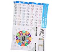 BESTonZON Poster De Acordes Para Principiantes De Ukelele Papel Revestido Resistente y Fácil De Usar Tabla Portátil Para Práctica y Teoría Musical Pared o Atril