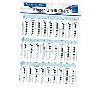 BESTonZON Tabla De Acordes Para Principiantes De Flauta Vertical De Guía De Entrenamiento Póster De Tabla De Acordes Para Estudiantes