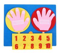 BESTonZON Tablero de Matemáticas para Pequeños de Fieltro No Tejido 25X20 CM Juguete Numérico Cognitivo para Sumar y Herramienta Educativa Preescolar para Aprender Matemáticas Básicas