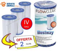Bestway Filtro A Cartucho Tipo IV - B →Piezas de Repuesto Bombas Piscina / 58095