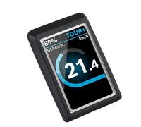 Besudo Funda compatible con pantalla Bosch Kiox 500 - Marco de TPE + Protector de pantalla de PC - Accesorio ideal para bicicleta eléctrica Kiox 500 contra el agua, arañazos - 046-T-A