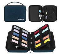 Betoores Bolsa de Organizador de Correa de Reloj, Caja de Almacenamiento de Correa de Reloj Caber 40 Bandas de Reloj, Estuche Bolsa para Correa de Smartwatch para Cable, Alfiler