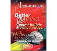 Better Trading With The Guppy Multiple Moving Average