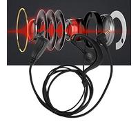 Bewinner 2 Auriculares de Escucha única, ABS de 3,5 Mm, Auriculares para Colgar en la Oreja para Radio Walkie Talkie, Auricular Mono Ligero con Sonido Claro, Cable de 90 Cm