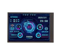 Bewinner 2022 Nueva Minipantalla IPS USB de 3,5 Pulgadas para Chasis de PC, Monitor de Datos de CPU de PC, Pantalla de Temperatura de la Computadora, Mini ITX PC Case Moniror USB C Sub Pantalla