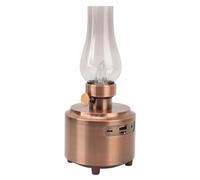 Bewinner Lámpara de Mesa Vintage con Altavoz, Estilo Antiguo de Lámpara de Aceite LED, Lámpara Retro con Altavoz Inalámbrico BT5.0 con USB, Tarjeta de Memoria, Entrada Auxiliar para Barra