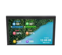 Bewinner Mini Pantalla IPS USB de 5 Pulgadas, IPS Tipo C USB Mini Pantalla Secundaria PC CPU RAM HDD Monitor de Datos, Visualización de Temperatura de la Computadora Subpantalla Tipo C,