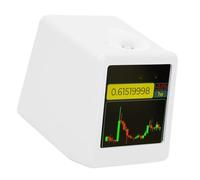 Bewinner Ticker de Acciones de Bitcoin, Reloj Digital Compacto con Pantalla de Precios Criptográficos WiFi con Pantalla de Clima, Temperatura y Humedad para Mesa de Noche de Escritorio (White)