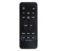 Beyution RC-1236 - Mando a distancia de repuesto para sistema de barra de sonido Denon RC1236 DHT-S216 DHTS216 DHT-S216H DHTS216H