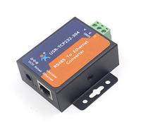 BGNing USR -TCP232-304 Serial RS485 a TCP/IP Ethernet Módulo convertidor de Servidor con página Web integrada Compatible con DHCP/DNS