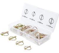 BGS DIY Tornillo (Ref: 88195)