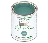 biancoShabby® Chalk Paint Petrolio - Pintura especial para exteriores - BiancoGarden - Restaura el jardín y el balcón sin pintar y sin acabado (1 litro)