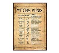 BIANMTSW Book of Shadows Inspired Art, Witchy Humor Canvas Poster, Frameless Printing Wall Decor for Kitchen Witch, Home Decor Gift for Magic Enthusiasts Unframed,12X18inch(30X45cm)
