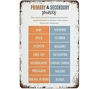 BIANMTSW Classroom History Decor - Primary and Secondary Sources Reference Chart on Vintage Metal Sign, Wall Art for School & Library Framed,12x18inch(30x45cm)