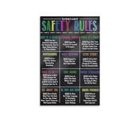 BIANMTSW Cybersecurity for Kids Poster, Internet Safety Rules & Digital Citizenship, STEM Computer Lab Wall Art & Chart Framed,08x12inch(20x30cm)