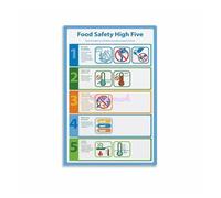 BIANMTSW Food Hygiene Educational Canvas Print, Clean Cooking Guide Wall Art for School Classroom Home Economics Decor Unframed,16x24inch(40x60cm)
