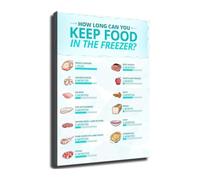 BIANMTSW Frozen Food Shelf Life Poster Freezer Storage Reference Print | Meal planning aid showing maximum storage days for various frozen items to reduce waste(Framed,08x12inch(20x30cm))