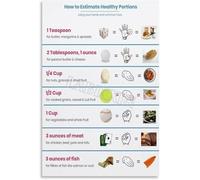 BIANMTSW Guía de medición de alimentos, control visual de porciones, póster para una vida saludable, dieta de pérdida de peso, cocina, dormitorio, oficina, decoración de pared, arte enmarcado, 40 x 60