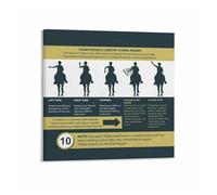 BIANMTSW How to Communicate with Horses Poster, Hand Signals Guide for Riders & Trainers, Educational Barn Wall Chart Framed,16x24inch(40x60cm)