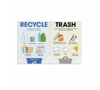 BIANMTSW How to Recycle Plastic Poster, Guide to Plastic Numbers and Sorting for Home, Office, School Decor Unframed,08x12inch(20x30cm)