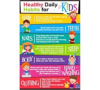 BIANMTSW Juego de pósteres educativos para niños pequeños y niños, 7 tablas de hábitos diarios saludables, decoración de tablón de anuncios para enfermeras escolares, profesores (enmarcado, 40 x 60 cm