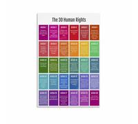 BIANMTSW Modern Abstract Art Painting on Canvas, Blue Gold Wall Decor for Living Room, Bedroom, Office Unframed,08x12inch(20x30cm)