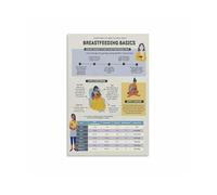 BIANMTSW Nursing Fundamentals Poster - Breastfeeding Basics & Bonding Wall Art, Soft Color Canvas Print for Modern Nursery and Bedroom Decor Framed,12x18inch(30x45cm)