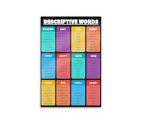 BIANMTSW Paquete de pósteres ELA de escuela secundaria, gráficos de pared de gramática inglesa de secundaria, gráficos de ancla de lenguaje figurativo y puntuación, recurso para profesores y