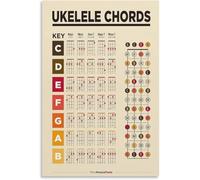 BIANMTSW Póster de acordes básicos de ukelele, tabla completa de acordes para principiantes, guía de aprendizaje para el hogar, estudio o aula, enmarcado, 40 x 60 cm
