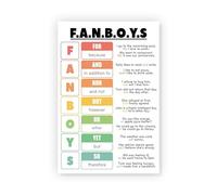 BIANMTSW Póster de gramática inglesa para aula: tabla de conjunción de Fanboy para partes del habla y decoración escolar enmarcada, 40 x 60 cm