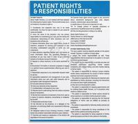 BIANMTSW Póster de información sanitaria: comprensión de los derechos y deberes del paciente, tabla educativa para clínica, hospital, aula, decoración de biblioteca sin marco, 40 x 60 cm
