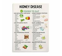 BIANMTSW Póster de órgano renal, tabla anatómica y guía para apoyar los nutrientes para la salud y el bienestar, enmarcado, 40 x 60 cm