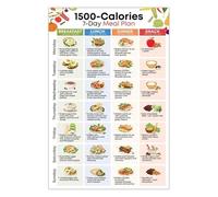 BIANMTSW Póster de plan de comidas de bajo índice glucémico de 1500 calorías, lista de comestibles saludables y tabla de nutrición para control de peso y dieta equilibrada, enmarcados, 40 x 60 cm