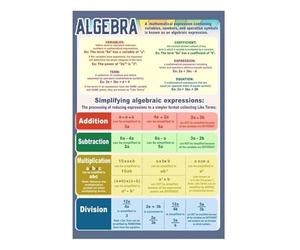 BIANMTSW Pósteres de matemáticas de regreso a clases, elementos esenciales para el aula de secundaria y secundaria, álgebra, geometría, imprimibles educativos para profesores (enmarcado, 40 x 60 cm)