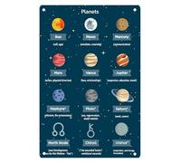 BIANMTSW Solar System Planetary Reference Poster | Detailed Chart with Facts, Orbits & Scale for Astronomers | Office, Observatory or Study Wall Art Framed,16x24inch(40x60cm)