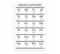 BIANMTSW The Gr lphabet Poster - Alpha Beta Gamma Symbols & Letters Chart, Math & Science Educational Print for Students, Teachers or History Buffs Framed,08x12inch(20x30cm)
