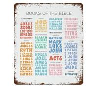 Bible Book Names Reference Black Metal Tin Sign 8x12 Inch