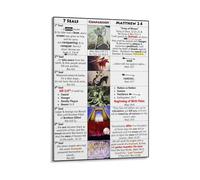 Bible End Times Timeline Poster Matthew 24 and 7 Seals of Revelation Prophecy Comparison Chart Wall Art for Home and Church(Unframed,08X12inch(20X30cm))