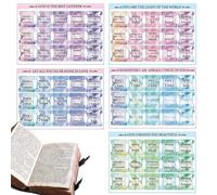 Bible Index Tabs, Large Print Bible Labels, Boho Style Bible Stickers, Laminated Bible Index Tabs, Alphabet Bible Stickers, Waterproof Bible Study Supplies, Bible Study Stickers for Men, Bible Sticker