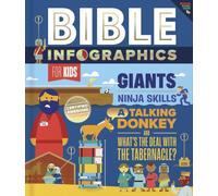 Bible Infographics for Kids: Giants, Ninja Skills, a Talking Donkey, and What's the Deal with the Tabernacle?