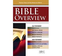 Bible Overview Pamphlet: Know Themes, Facts, and Key Verses at a Glance