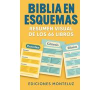BIBLIA EN ESQUEMAS: Resumen visual de los 66 libros