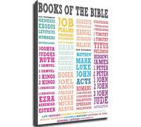 Biblical Books Of Bible Poster Sunday School Canvas Decor