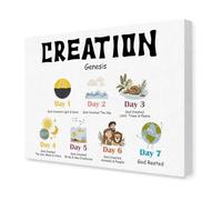 Biblical Creation Art for Kids Room Sunday School Nursery Inspirational Bible Verse Canvas Wall Decor for Children(Unframed,12x18inch(30x45cm))