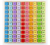 Bigjigs Juguetes n?Mero de Bandeja de Madera - Tablero de Cuentas para la Educaci?n