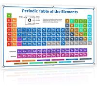 Bigtime Signs Póster de tabla periódica 2022 blanco, tamaño XL, 137 x 89 cm, póster de química con los 118 elementos