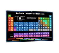 Bigtime Signs Tabla periódica con elementos reales en el interior | Póster de tabla periódica de química de elementos 2022, color negro, de 35 y 54 pulgadas, póster de tabla periódica, pósteres