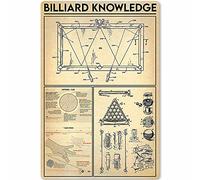 Billiard Knowledge - Cartel de metal para entusiastas del billar, guía de planificación de soluciones, placa para cafetería, bar, club, hogar, cocina, infografía, 8 x 12 pulgadas