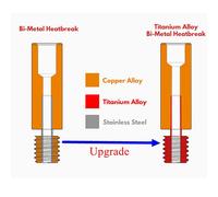 Bimetal Heatbreak Cobre Titanio TC4 Garganta de Alta Temperatura para Mega S, Mega Pro, Vyper 3D Partes de la Impresora