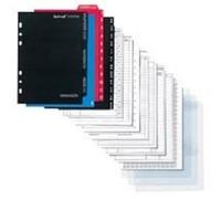 bind System Planner Insert Start with Notes Today Data Reports Ka